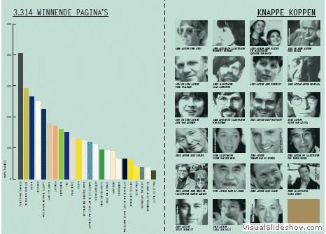 Infographics2