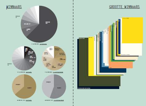 Infographics4