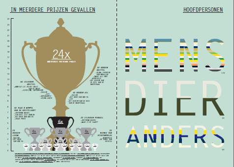 Infographics6